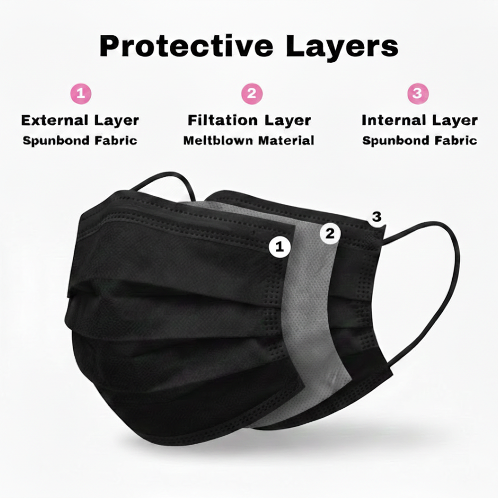 3 Ply Disposable Non-Surgical Face Mask Black (Pack of 10)