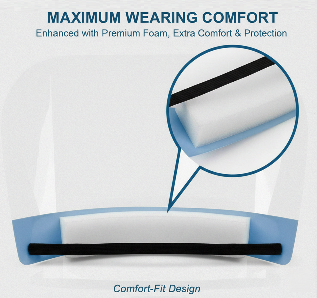 Face Shield