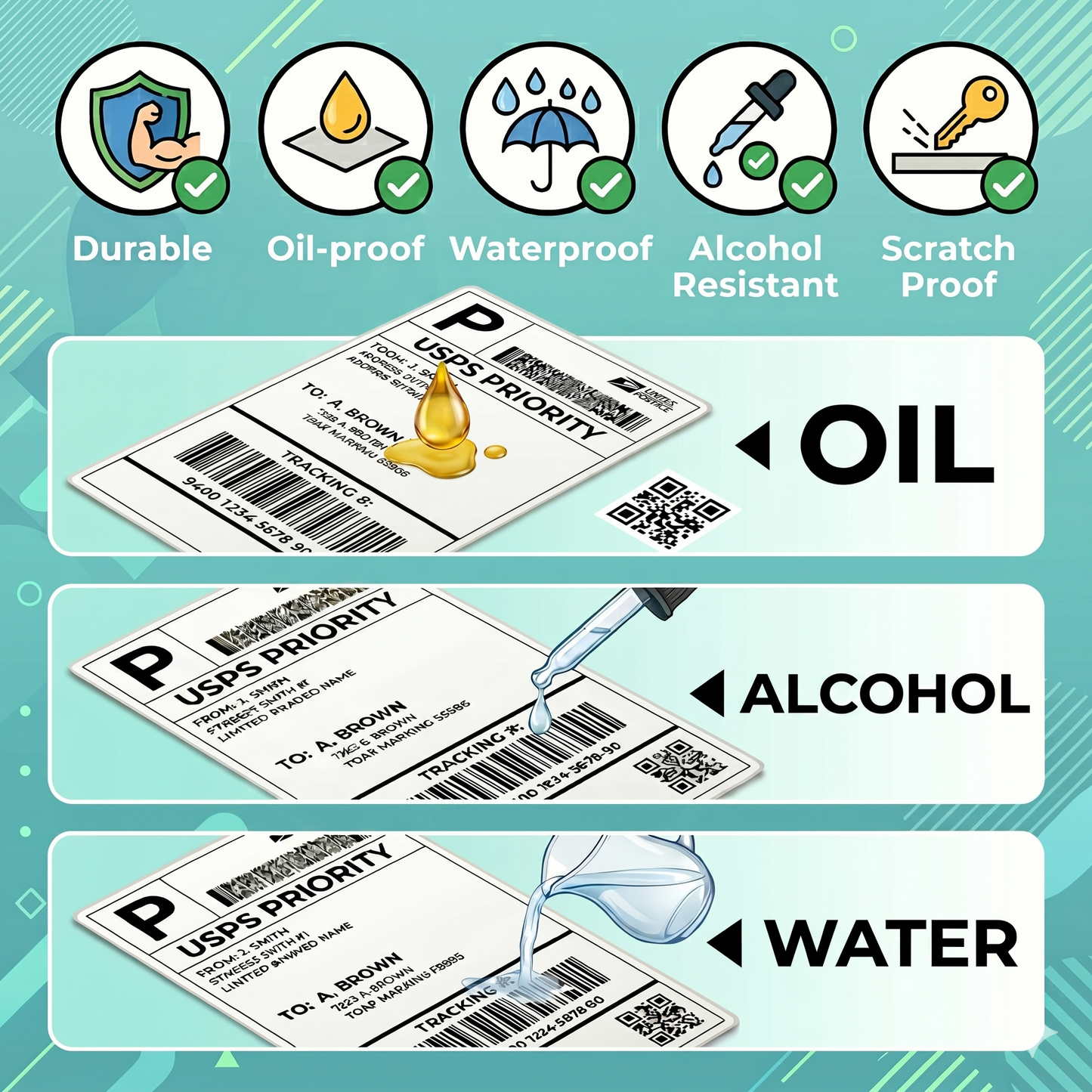 20 Rolls of Zebra Compatible Labels 100mm x 150mm (4" x 6")