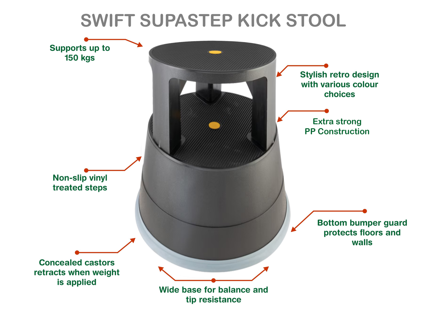 Swift Supastep Black Kick Step Stool with Retractable Castors Heavy Duty PP Great For Work Office Warehouse Retail Home 150kg Load Capacity