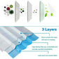 Disposable 3 Ply Non-Surgical Face Mask Blue - Box of 50 tradingmadeeasy.co.uk
